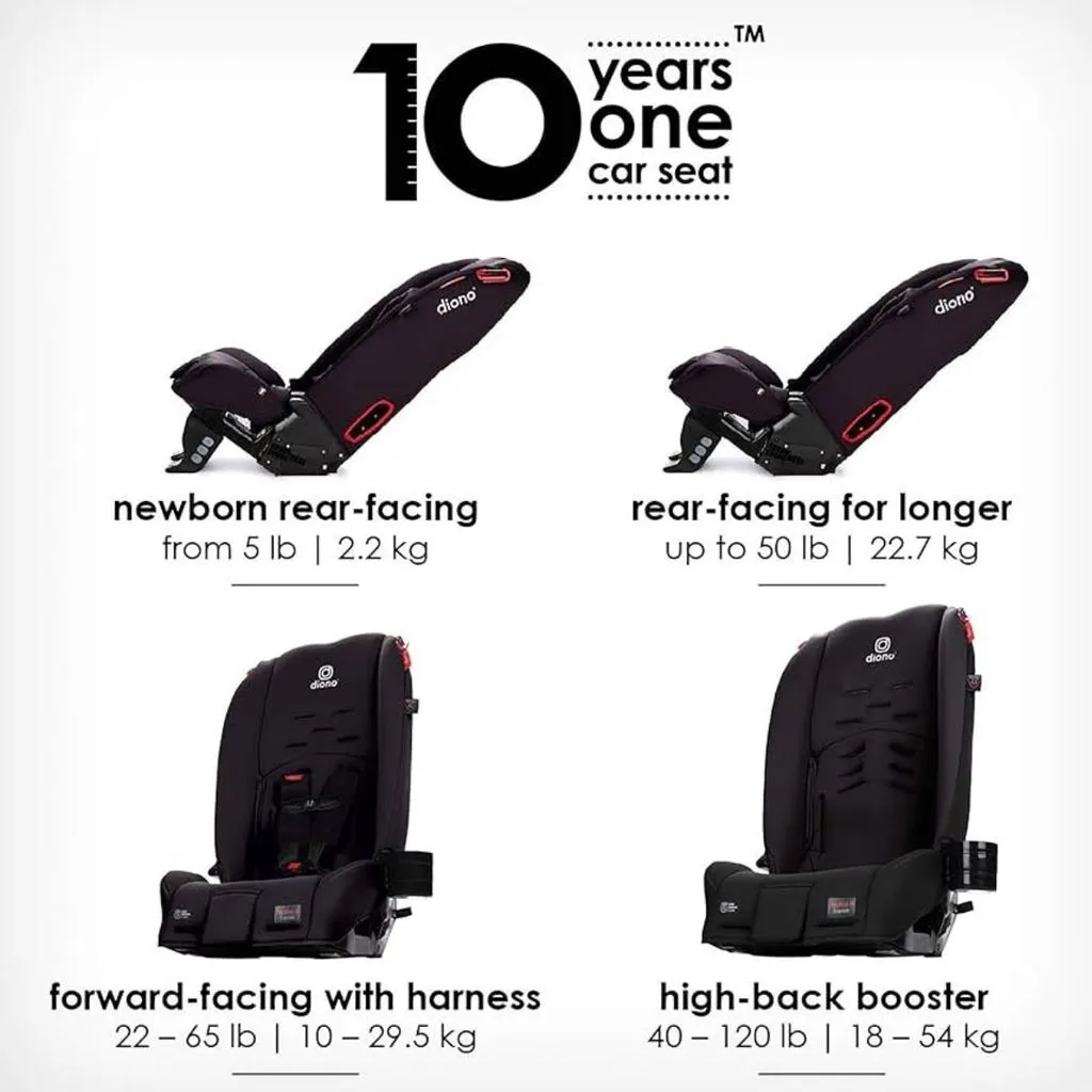 Ghế ô tô trẻ em DIONO RADIAN RXT (US) hộp xấu - Ảnh 12