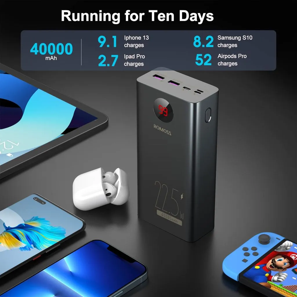 Pin dự phòng 40.000mAh ROMOSS PEA40 sạc nhanh 22.5W ( ko hộp ) - Ảnh 2