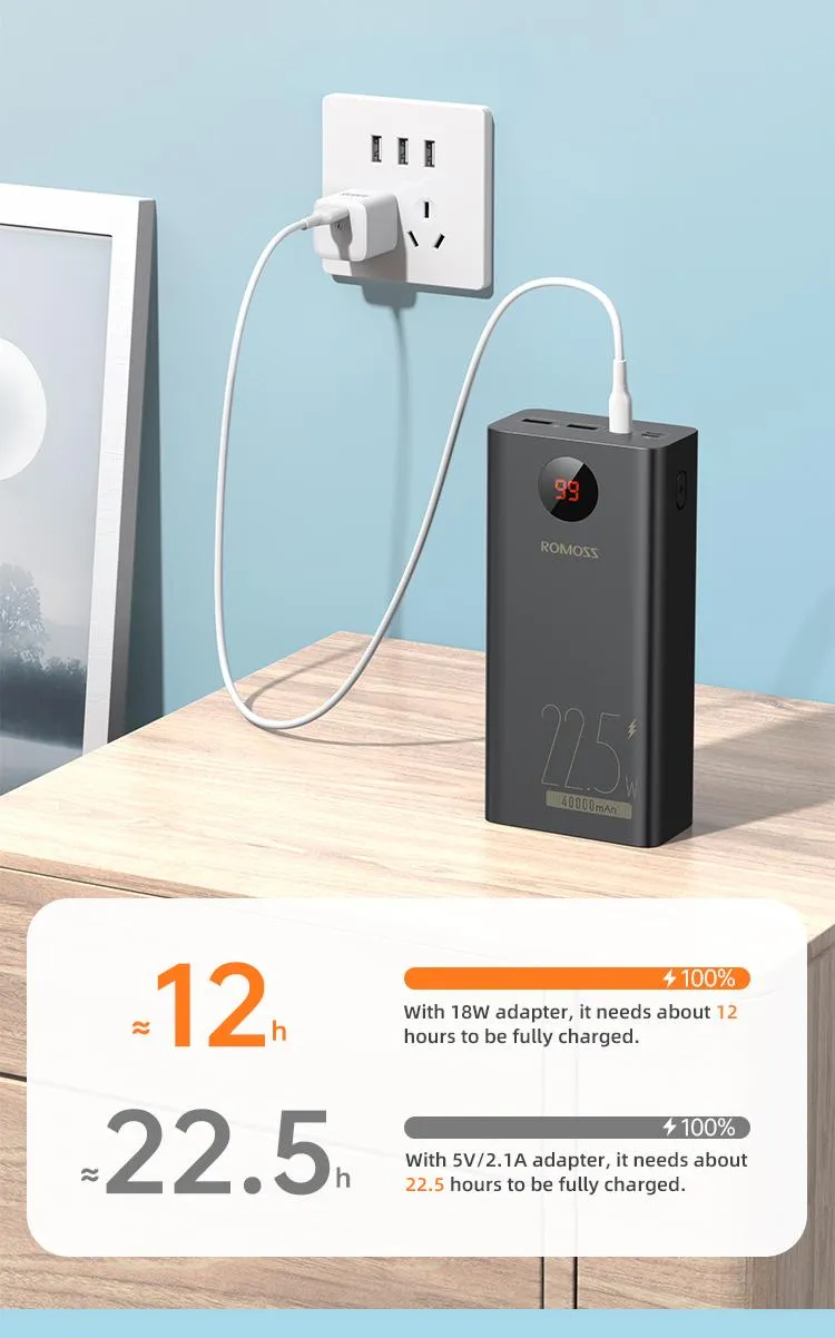Pin dự phòng 40.000mAh ROMOSS PEA40 sạc nhanh 22.5W ( ko hộp ) - Ảnh 4