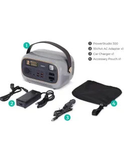 Trạm sạc 82.500mAh hãng Aukey PS-RE03 P ( Đức) Power Studio 300