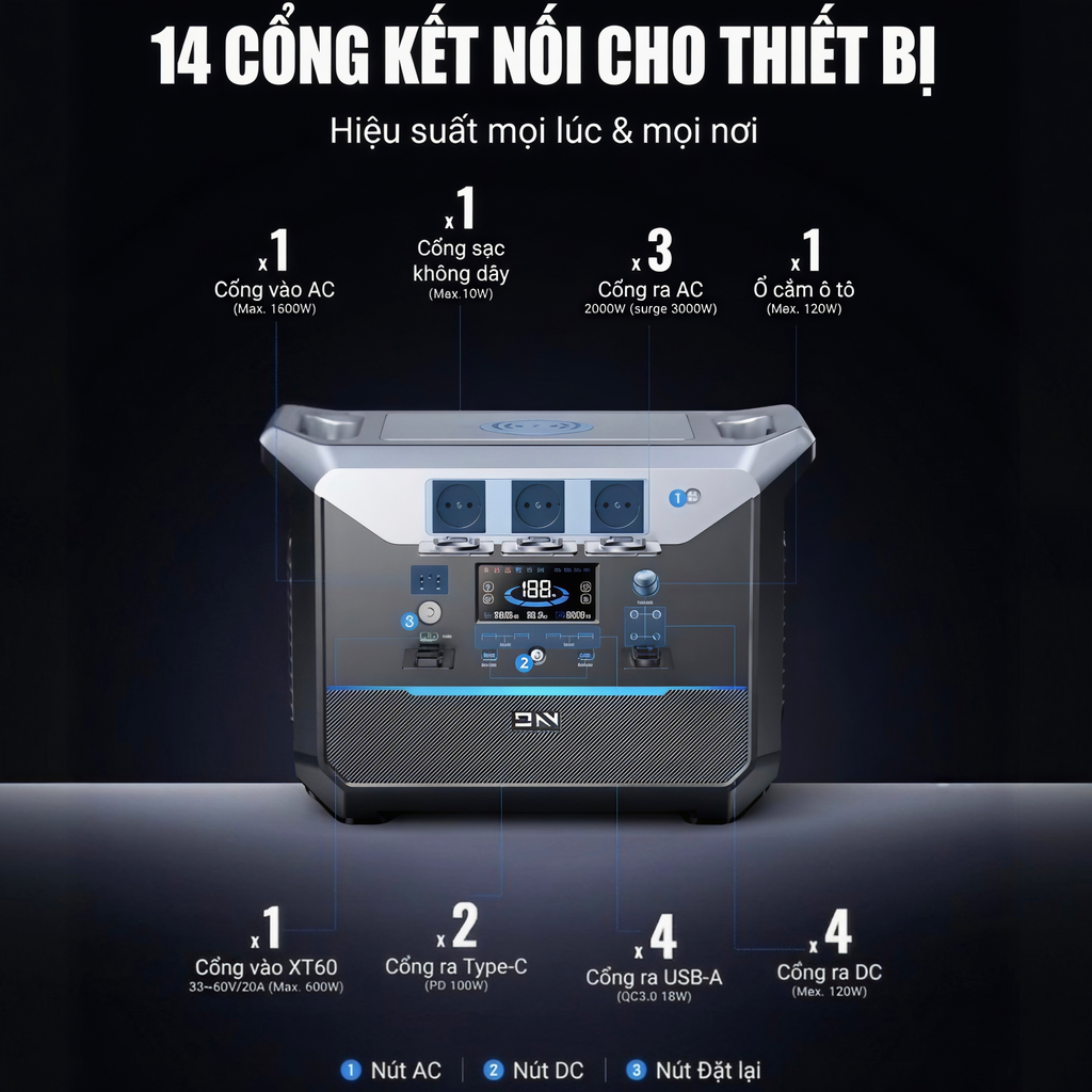 Trạm sạc DaranEner NEO 2000 - 2073.6Wh (Đức) 648.000mAh - Ảnh 3