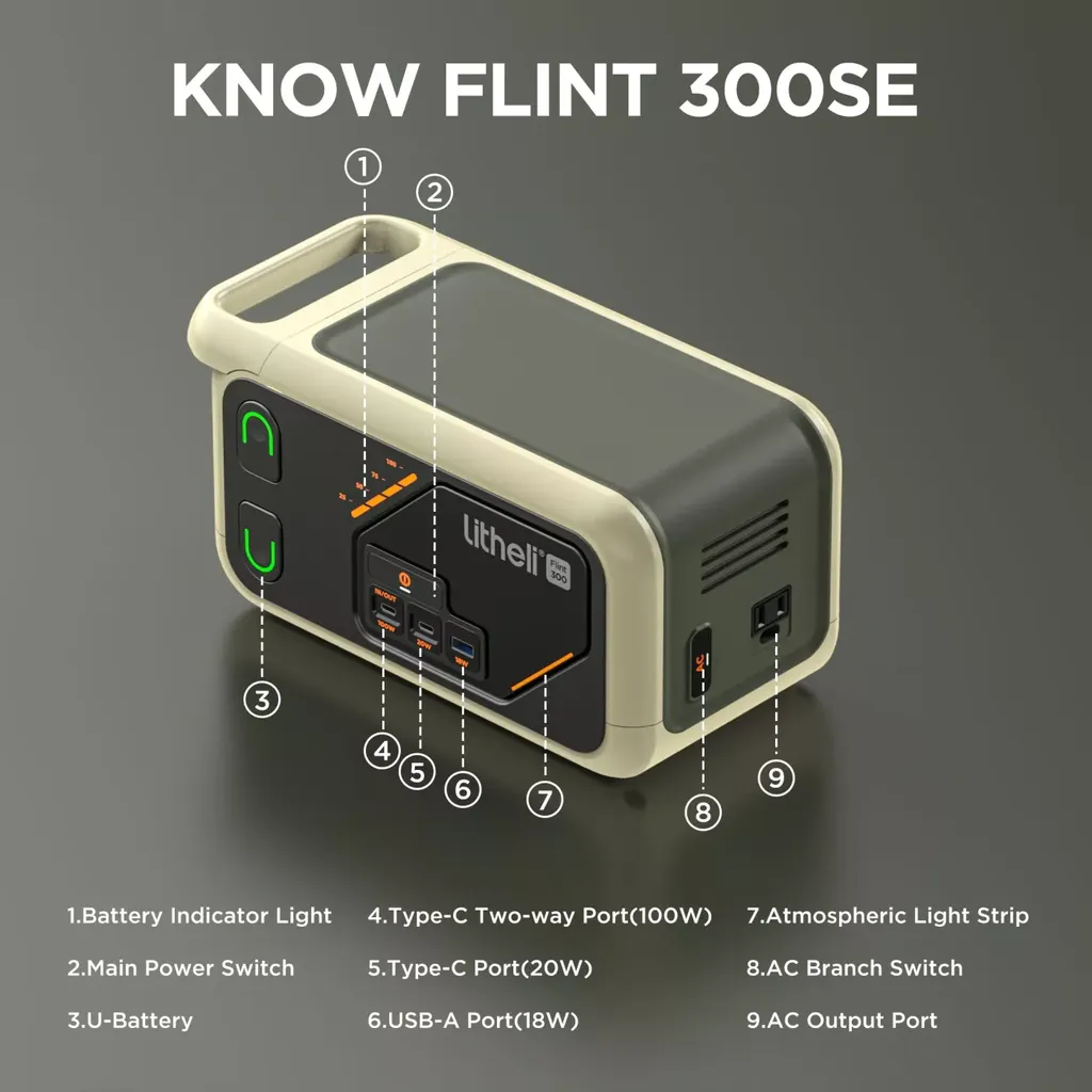 Trạm sạc di động Litheli Flint 300 - B300SE , công suất 300W , sạc điện 220V, kèm 2 pin rời - Ảnh 5