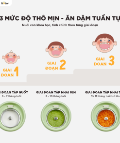 [HÀNG XẢ ĐÃ SD] Máy Xay Nấu Thức Ăn Cho Bé Bear 0.35L Lưỡi Dao 3 Tầng 6 Lưỡi BFM-045KN - Ảnh 5