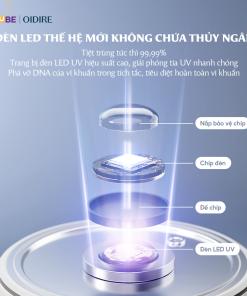 Máy Hâm Sữa OIDIRE Máy Tiệt Trùng Bình Sữa, Khử Clo, Đun Sôi Pha Sữa, Máy Nấu Cháo Chậm ODI02A - Ảnh 9