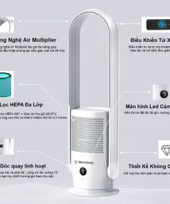 Quạt không cánh kiêm lọc không khí hãng Westinghouse WX-WYP03U ( Mỹ ) - Ảnh 12