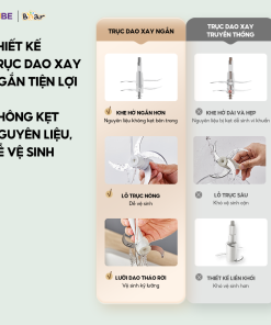 [XẢ KHO] Máy Xay Thịt Bear 1.8L Hạt Cứng Gia Vị An Toàn Chịu Nhiệt Công Suất 300W SB-MX20A - Ảnh 5